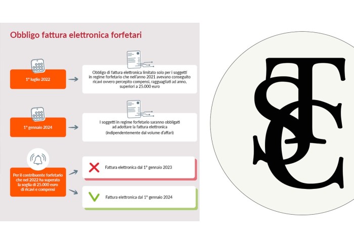 Obbligo di fattura elettronica per tutti i forfettari dal 1° gennaio 2024